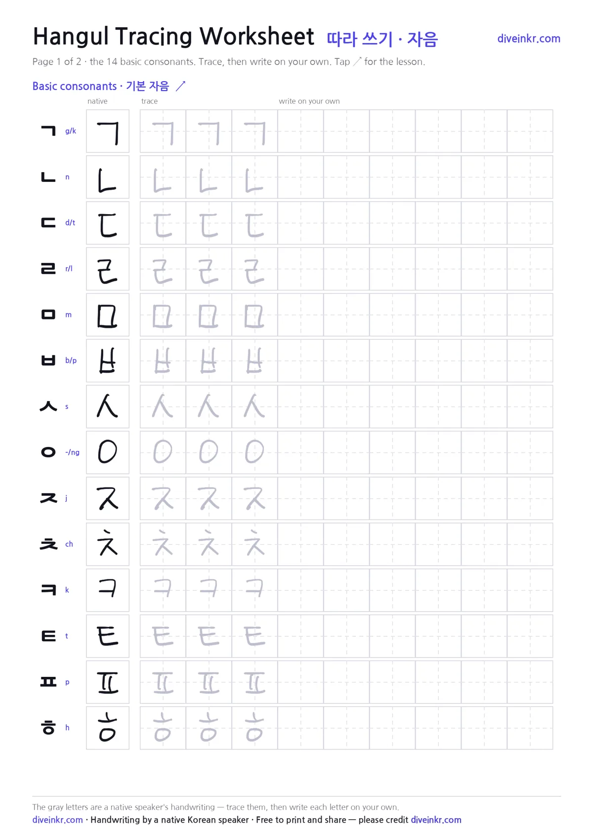 Preview of page 1 of a Hangul tracing worksheet: each basic consonant with a native handwritten model, three gray letters to trace and empty guide squares