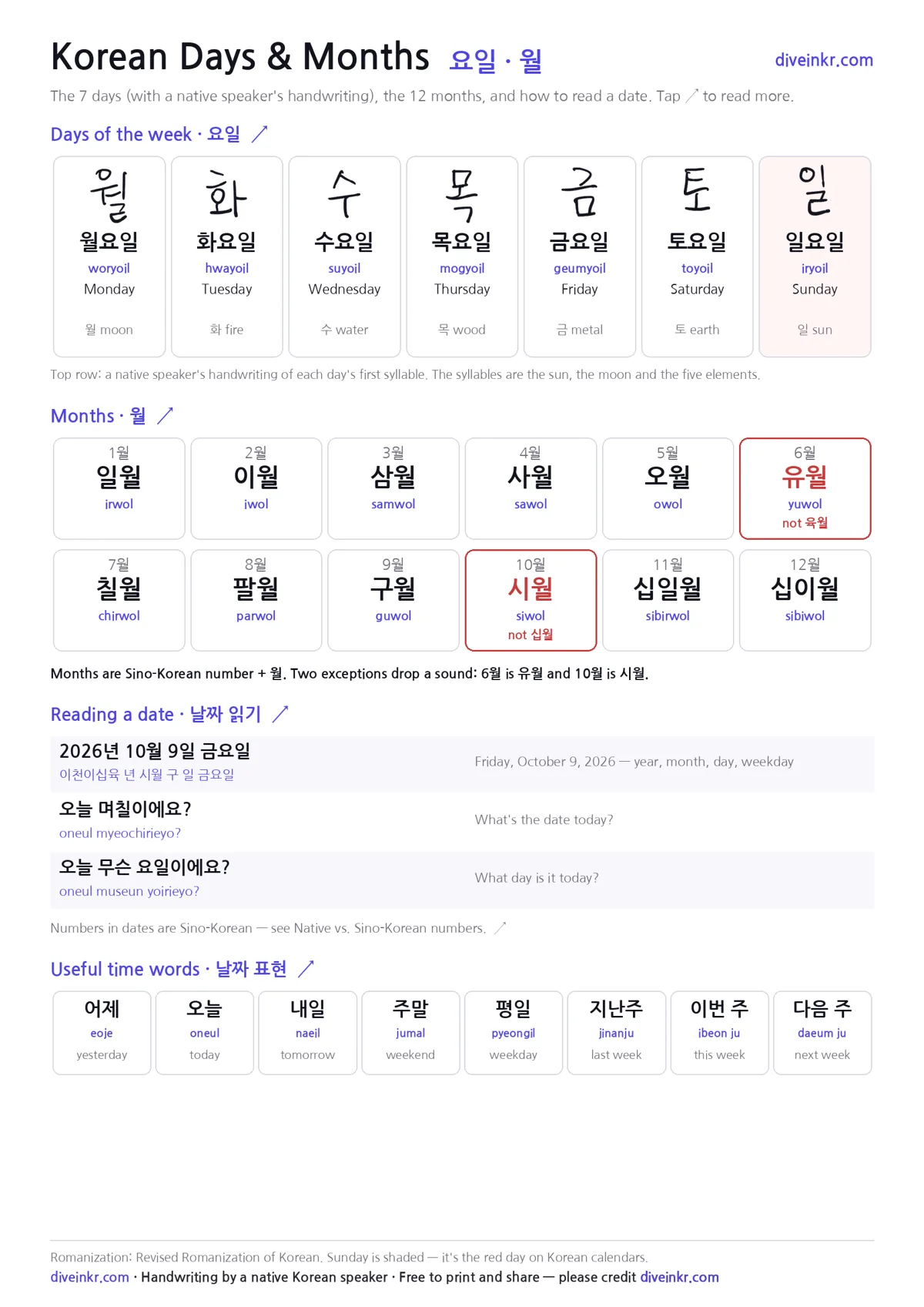 Preview of a one-page Korean days and months chart: seven weekday cards with handwritten first syllables, twelve month cards with June and October marked in red, date phrases and time words